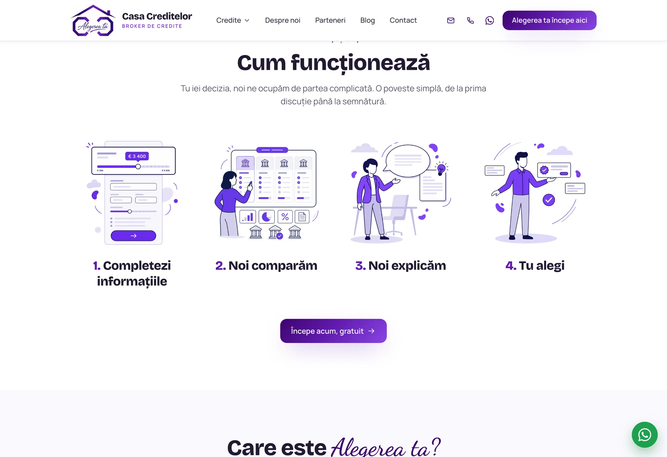 Casa Creditelor, Cum funcționează
