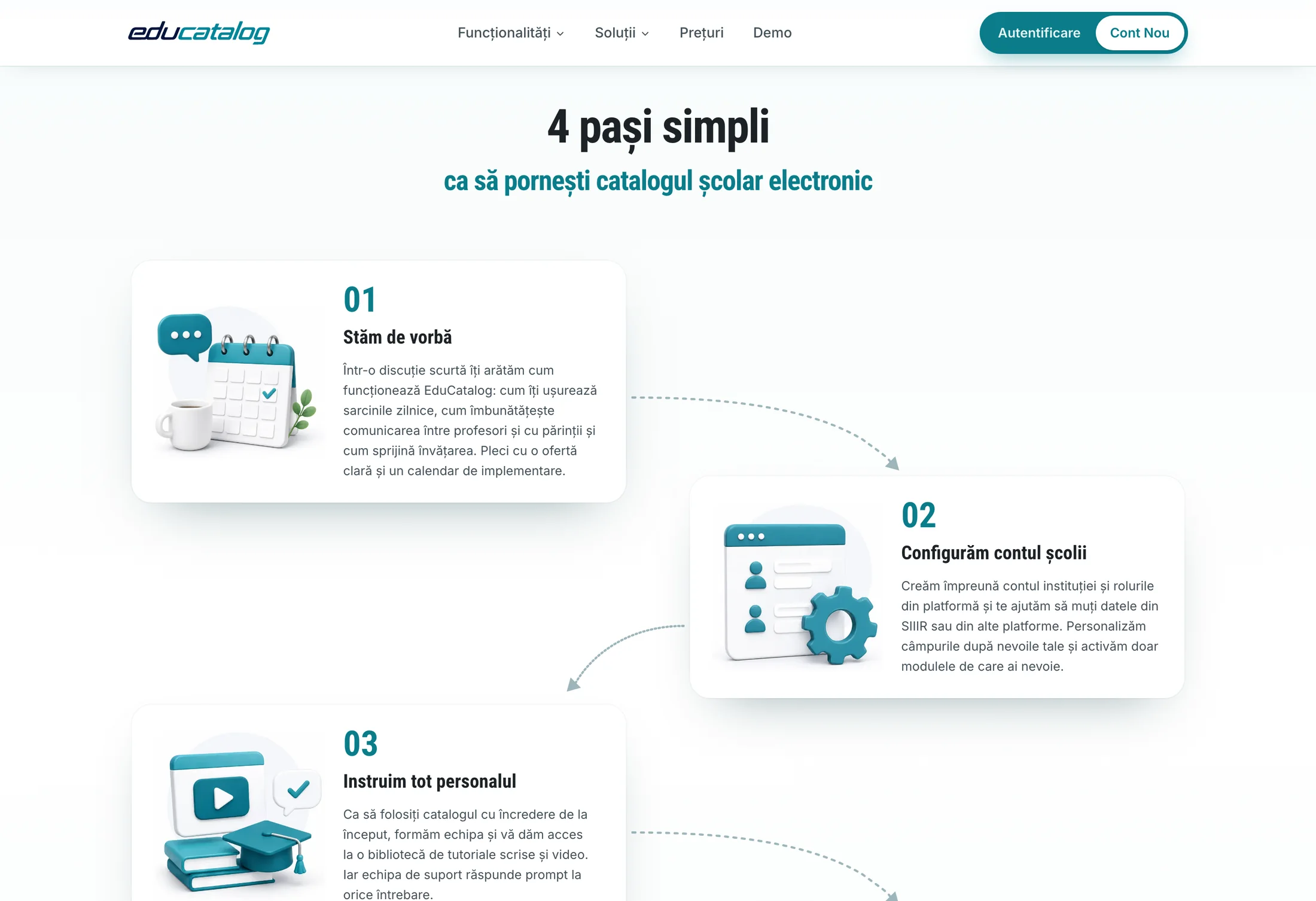 EduCatalog, implementarea în 4 pași
